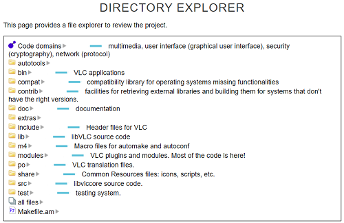 The VLC source code displayed by Kezacode's rich directory explorer